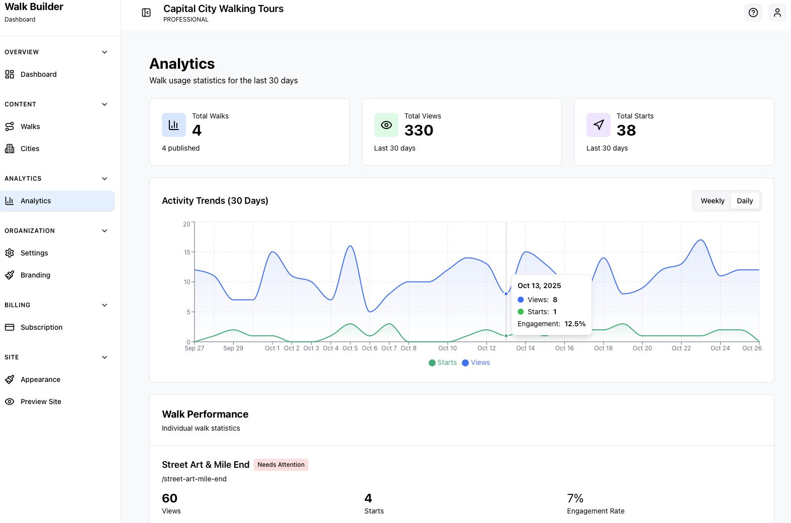 WalkBuilder Dashboard